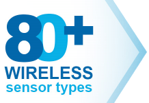 80 plus wireless sensor types