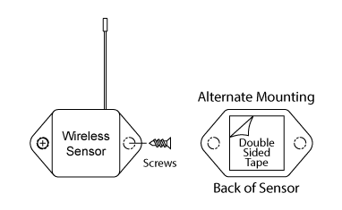Sensor Install