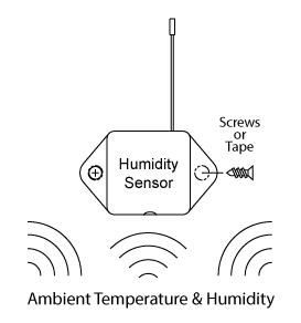 Humidity Sensor Install