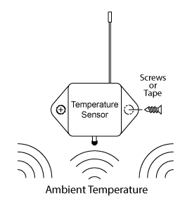Temperature Sensor Install