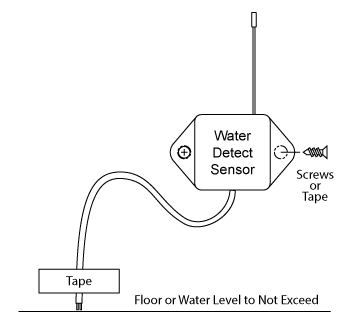 Water Detection Sensor Install