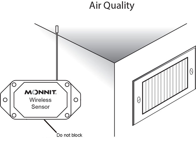 air quality sensor installation