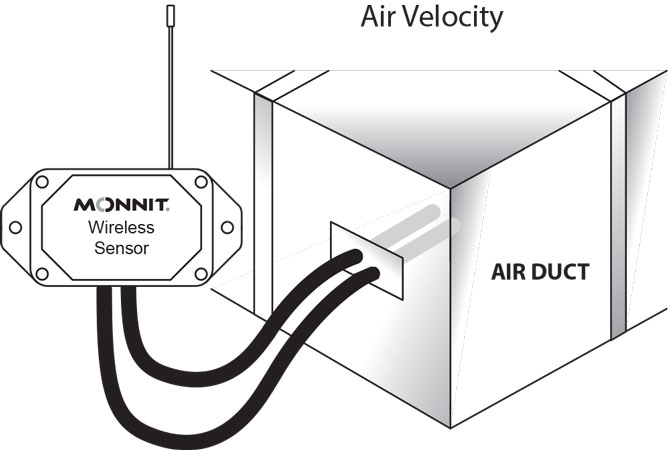 air velocity sensor installation