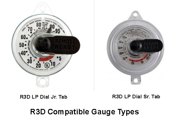 R3D compatible gauge types