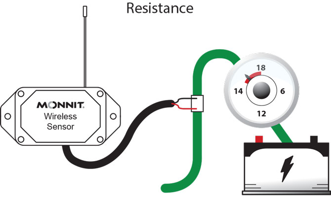 resistance sensor installation